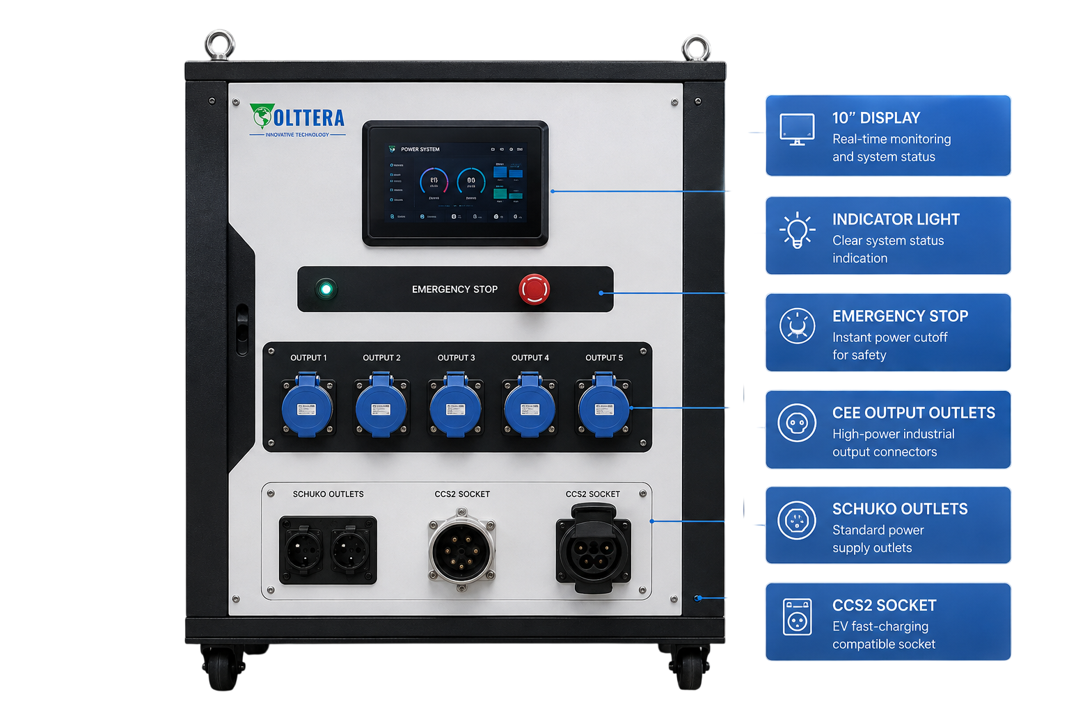 DC Mobile Power Supply