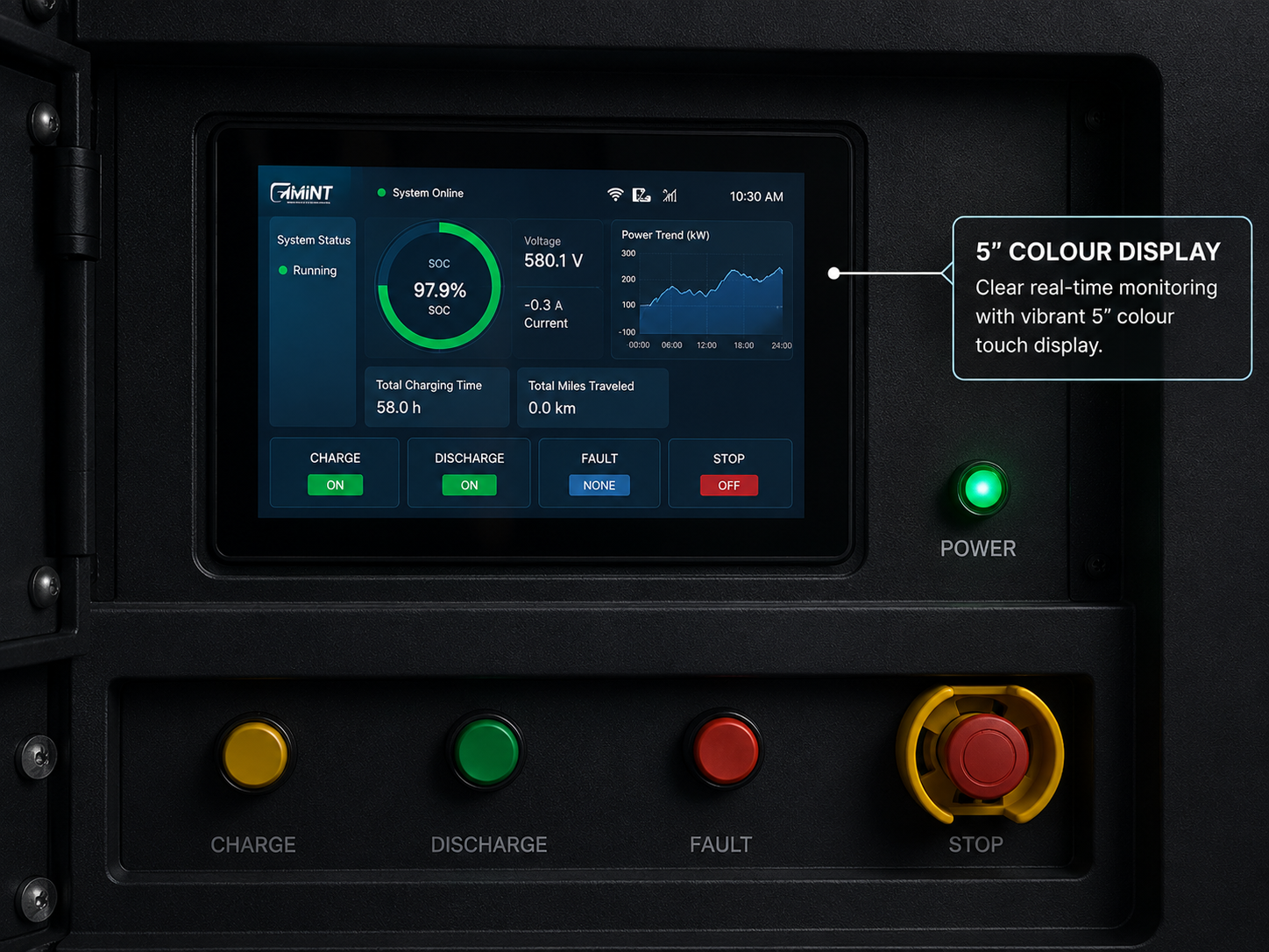 InteliNeo 530 BESS control panel